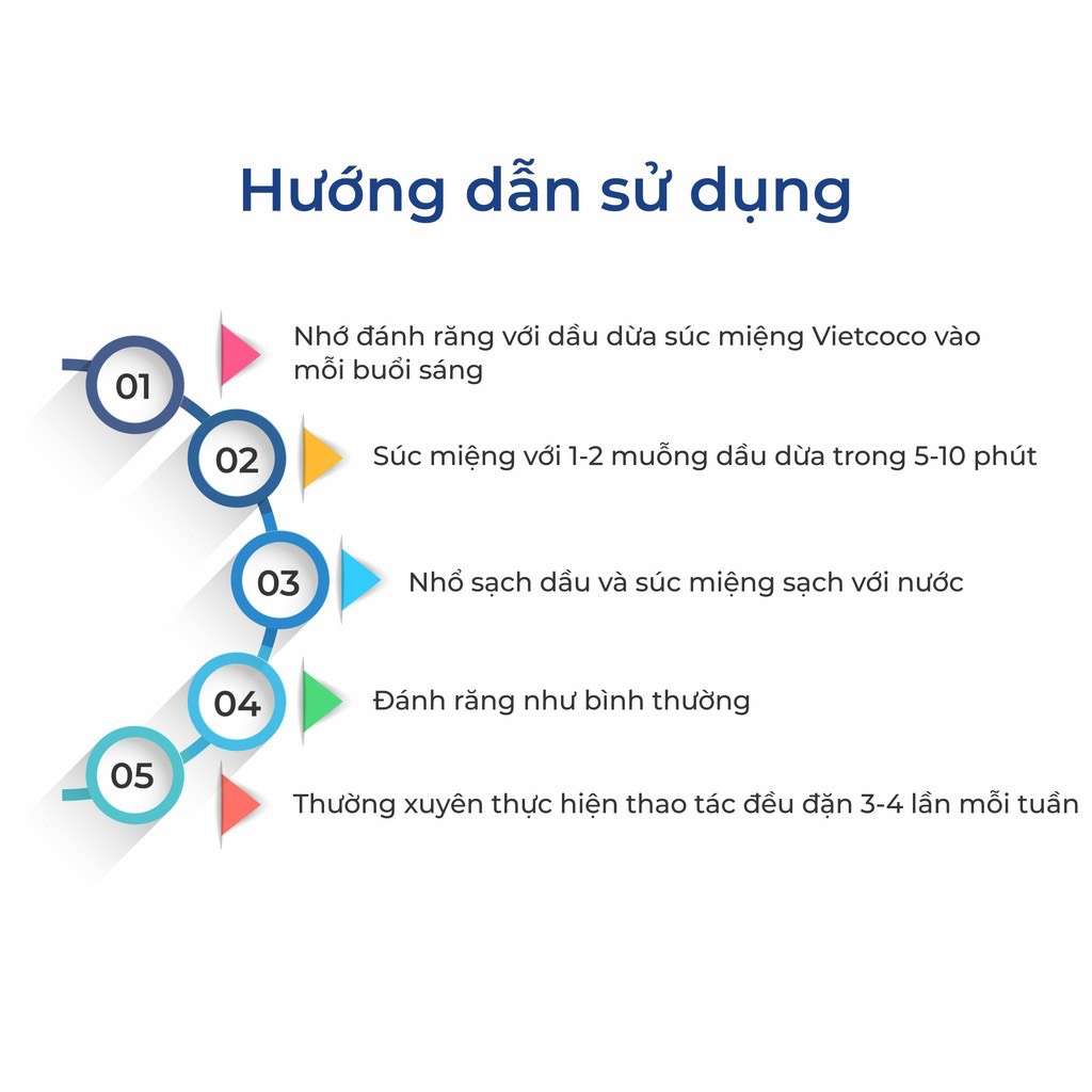 Vietcoco Dầu dừa súc miệng